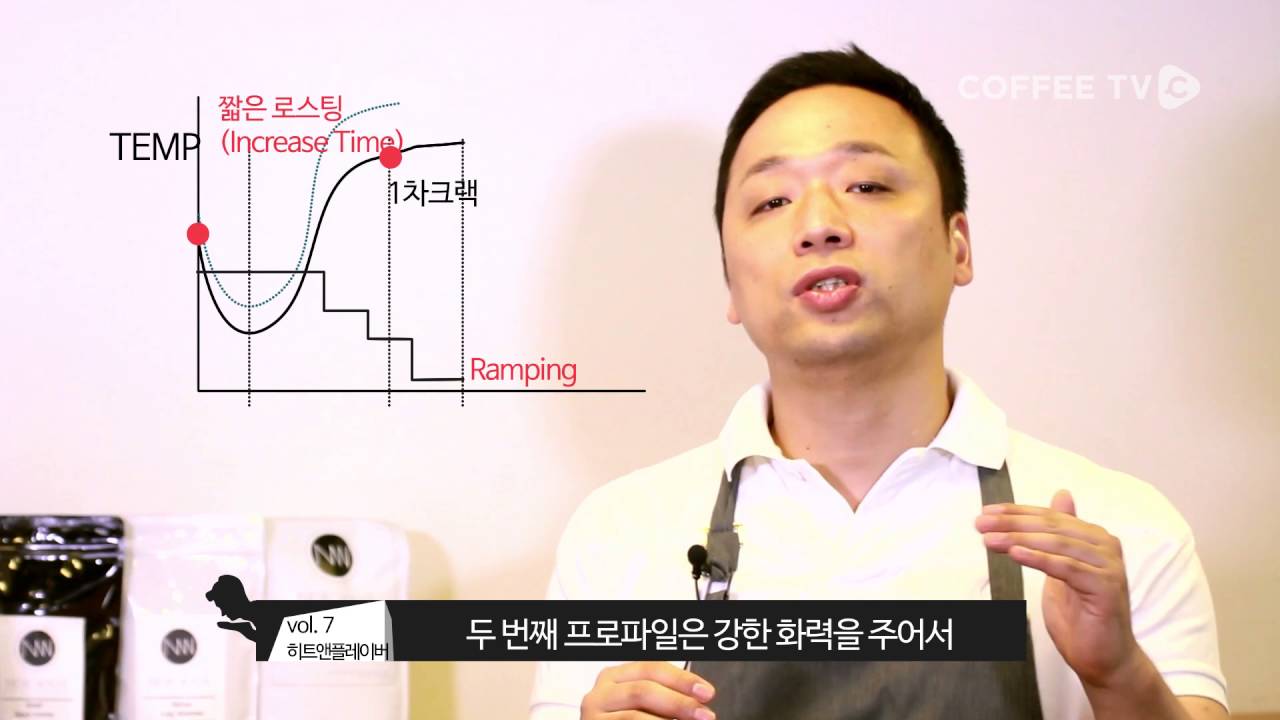 화력으로 커피향미를 잡는다! '히트앤플레이버'