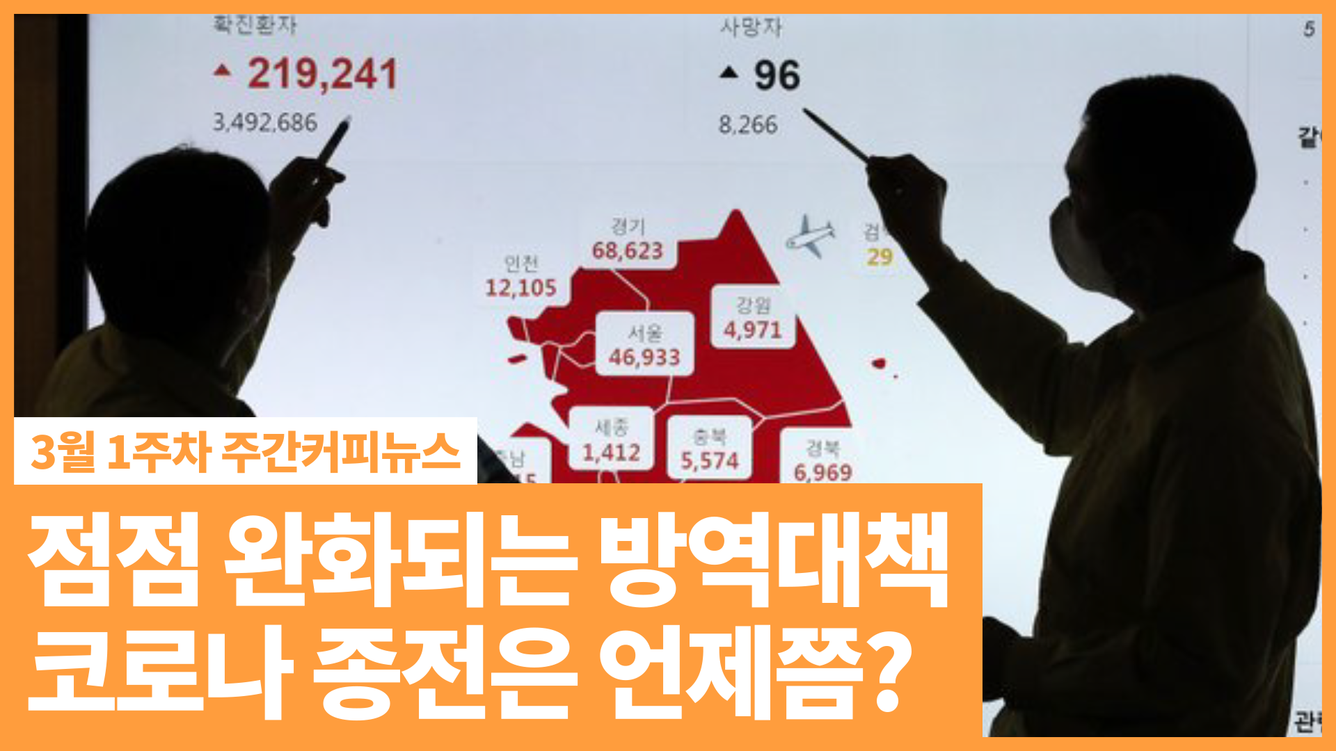 점점 완화되는 방역대책, 코로나 종전은 언제쯤? | 3월 1주차 주간커피뉴스