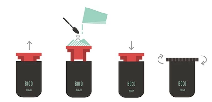 00000%ec%82%ac%ec%9a%a9%eb%b0%a9%eb%b2%95